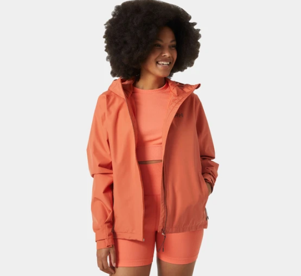 trending rain jackets